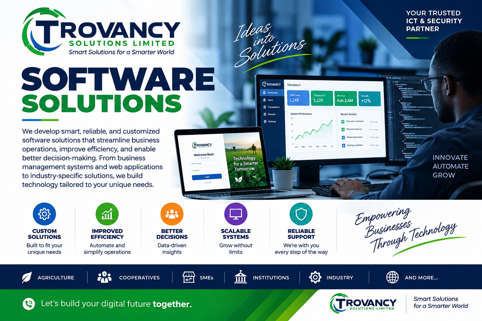 Software Solutions
